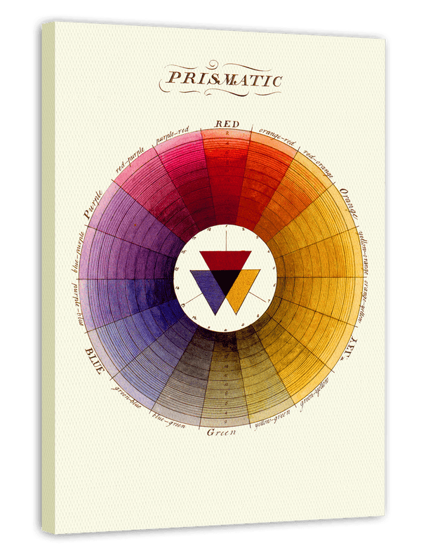 Farbkreis Prisma mit geometrischen Formen