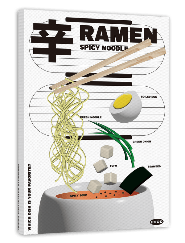 Zutaten für eine Ramen Nudelsuppe