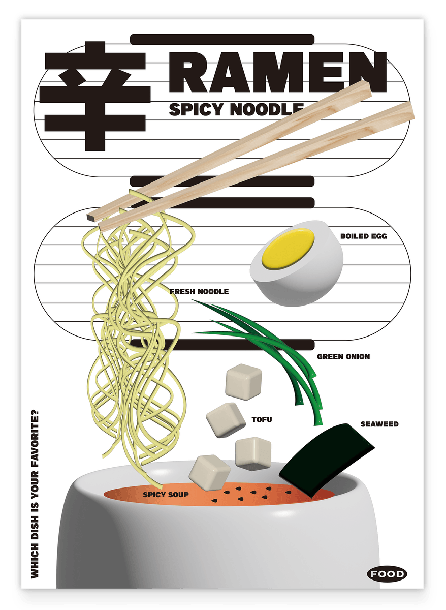 Zutaten für eine Ramen Nudelsuppe