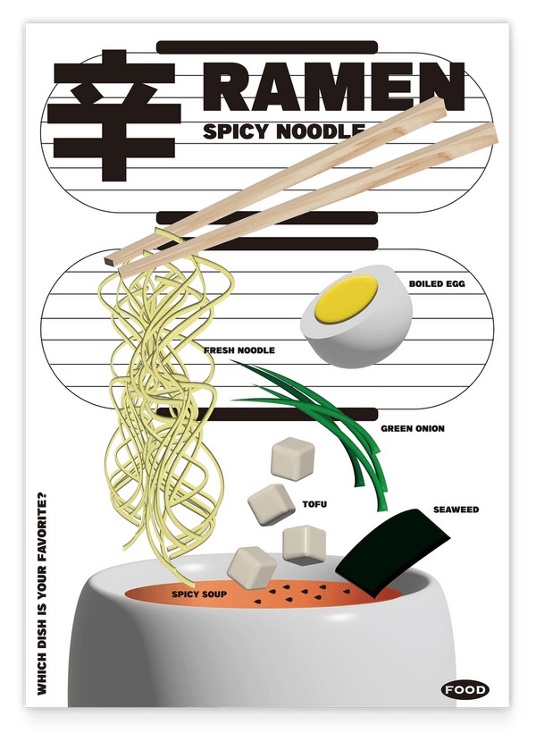 Zutaten für eine Ramen Nudelsuppe