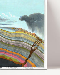 After Hover: "Geology Chart" with colorful Earth layers