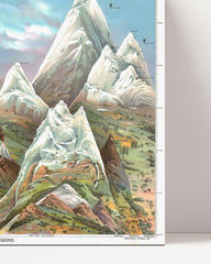 After Hover: Mountain landscape "View of nature in ascending regions"
