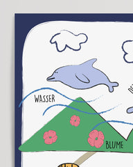 After Hover: Learning with children: Nature &amp; animals with terminology