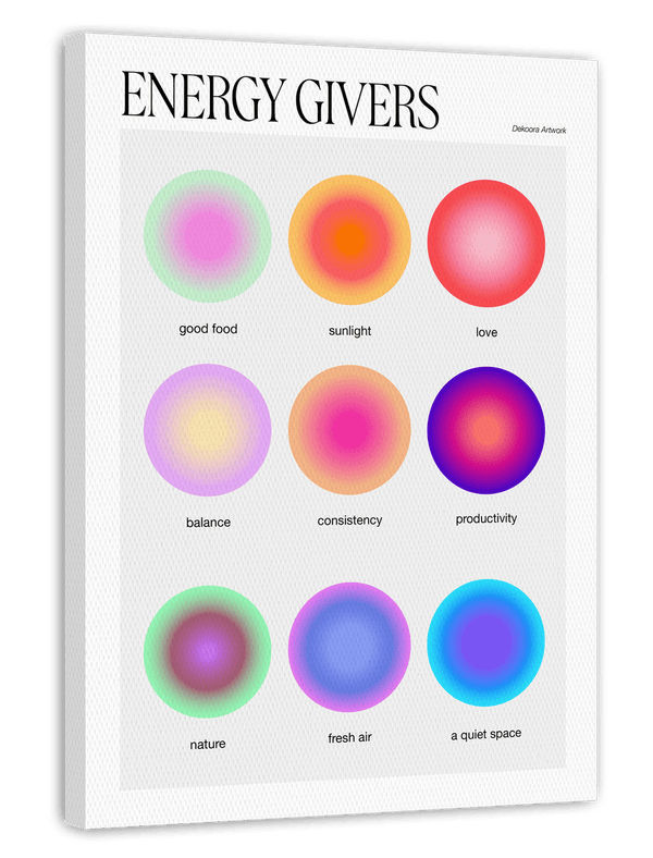 Aura Circles - What Are Your Energy Givers?