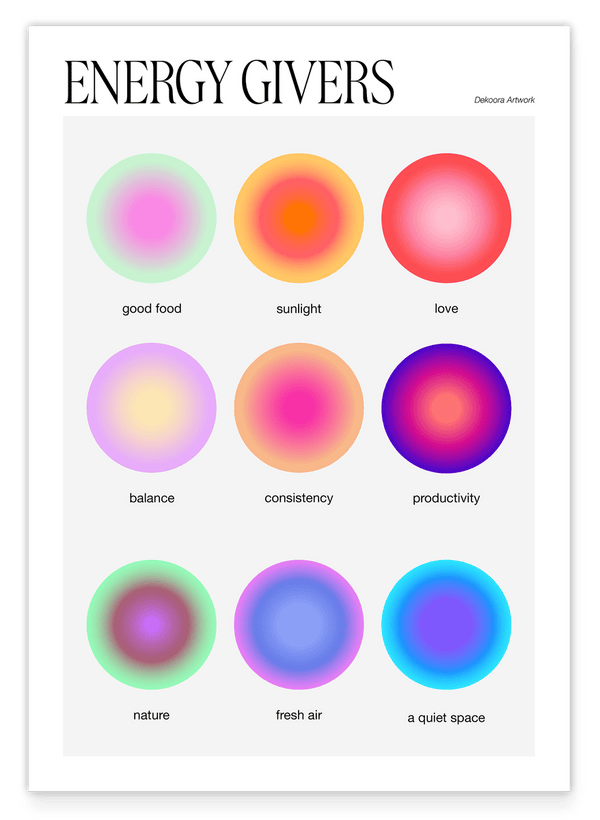 Aura Circles - What Are Your Energy Givers?